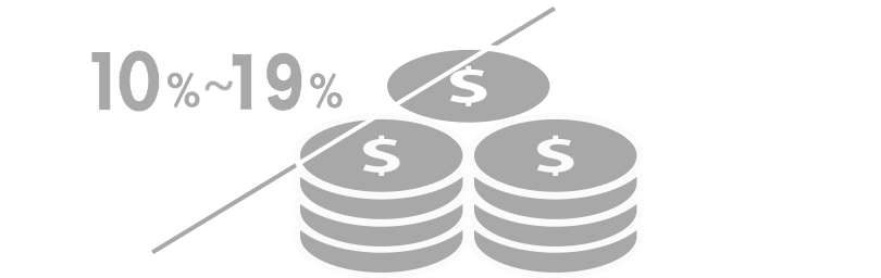 手續費用為22.5%
