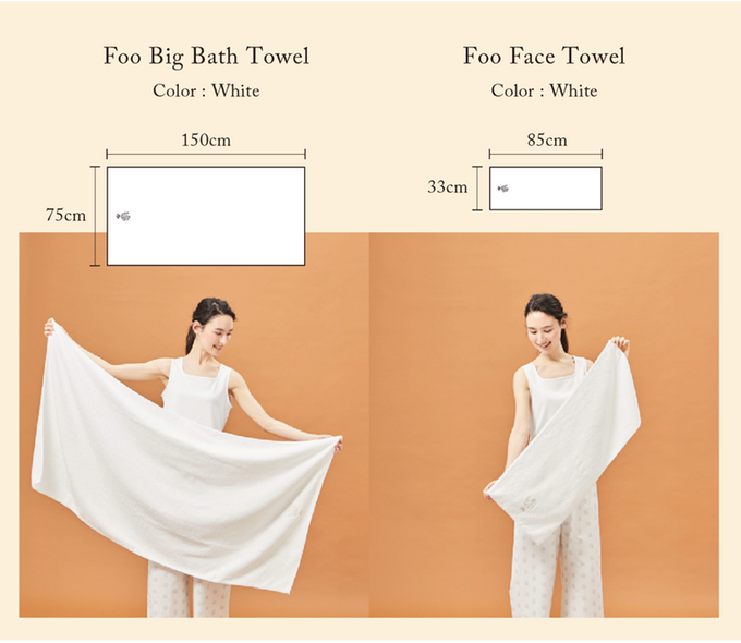 Sizes